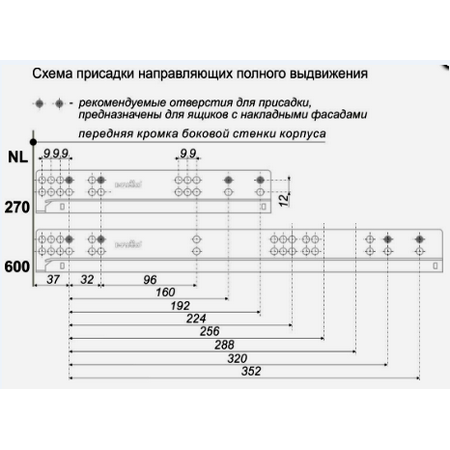 Схема присадки направляющих боярд